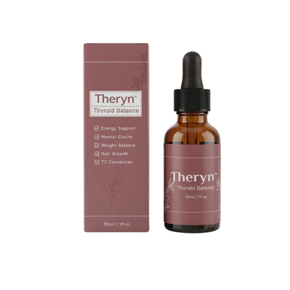 Theryn™