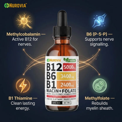 Nurovia™