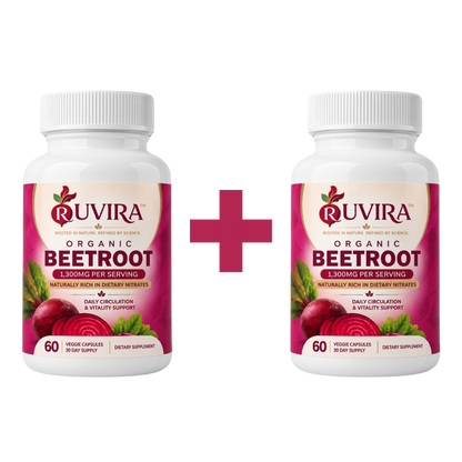 Ruvira™ BeetRenew