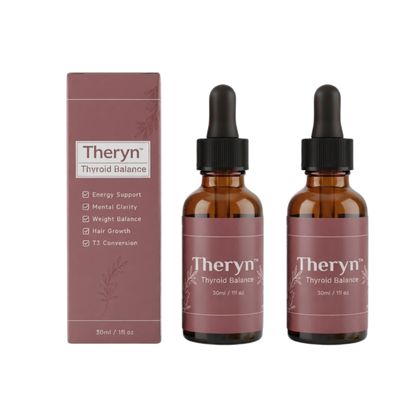 Theryn™