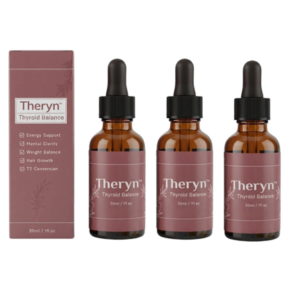 Theryn™