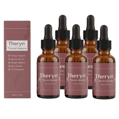 Theryn™